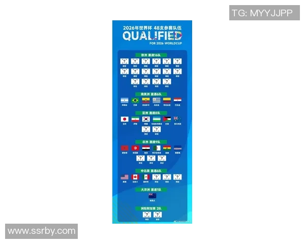 全球各国足球球星在役名单及其最新状态一览