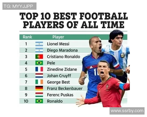 全球足坛最具影响力的十大足球队球星盘点与分析