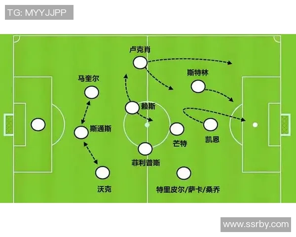 全球足球星级评定标准深度解析及球员等级划分体系解析 全球足球星级评定标准深度解析及球员等级划分体系解析