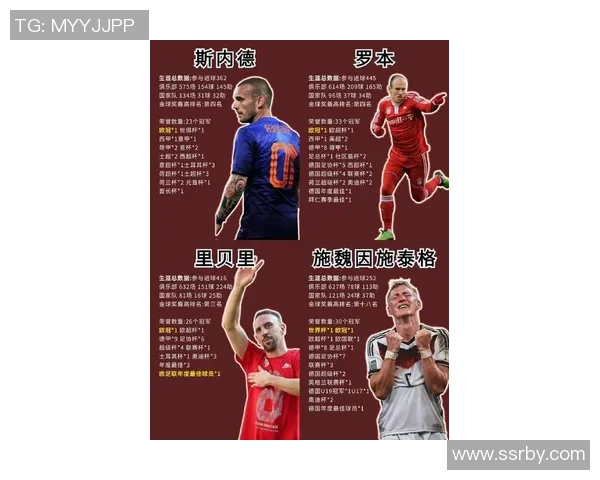 英媒评选出足球历史十大球星名单：梅西C罗领衔 传奇球员谁最强