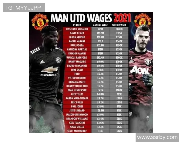 足球球星背包大揭秘 各大明星球员最爱的背包品牌与款式分析